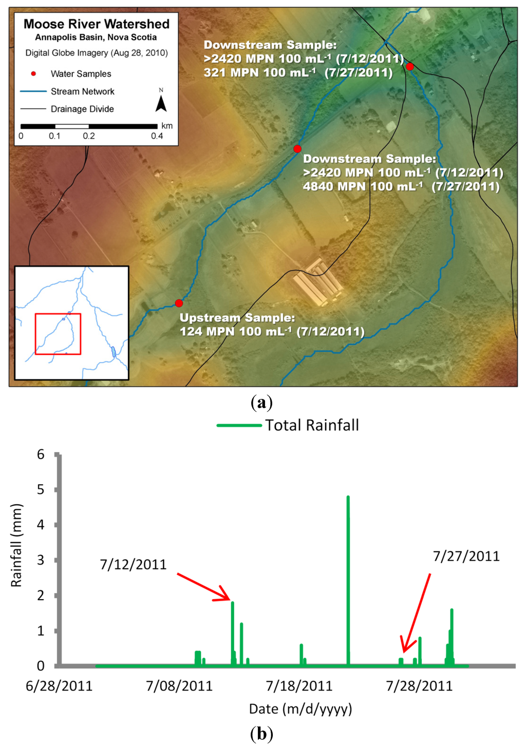 Water 06 01925 g004 1024