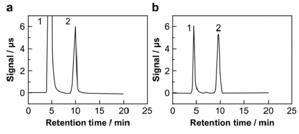 Water 06 01945 g003 1024