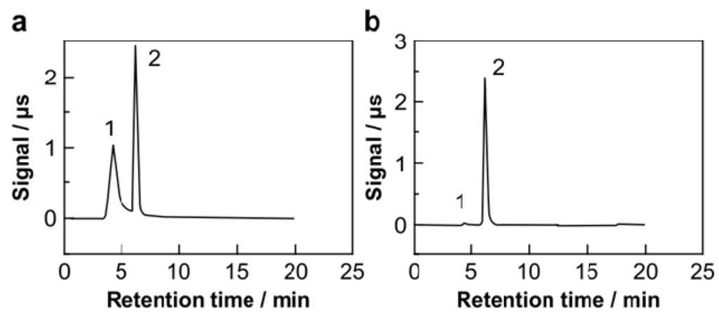 Water 06 01945 g005 1024
