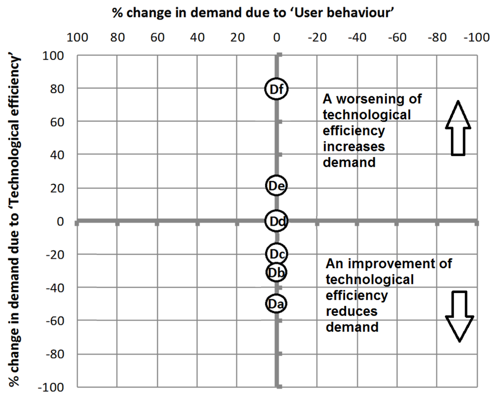 Water 06 01961 g003 1024