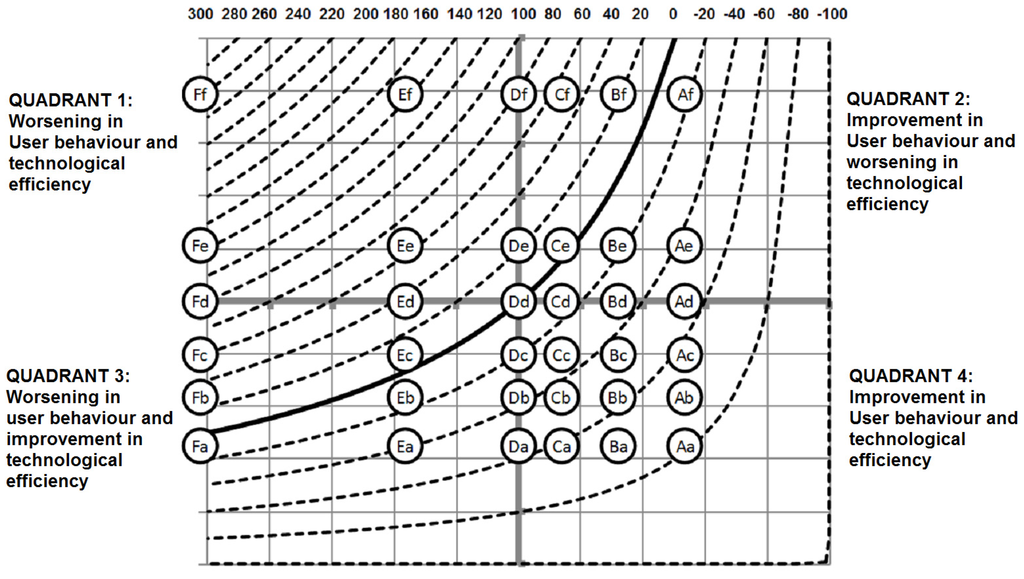 Water 06 01961 g004 1024