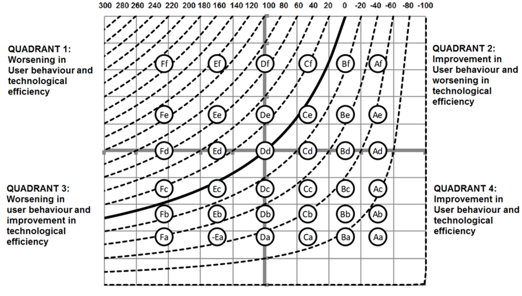 Water 06 01961 g006 1024