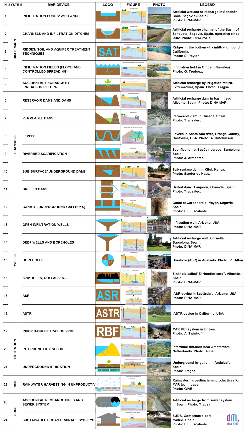 Water 06 02021 g003 1024