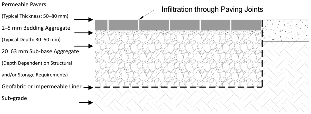 Water 06 02070 g001 1024