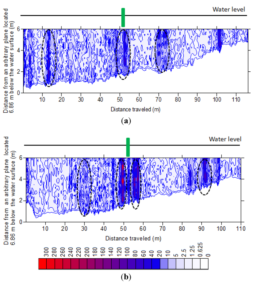 Water 06 02164 g003 1024