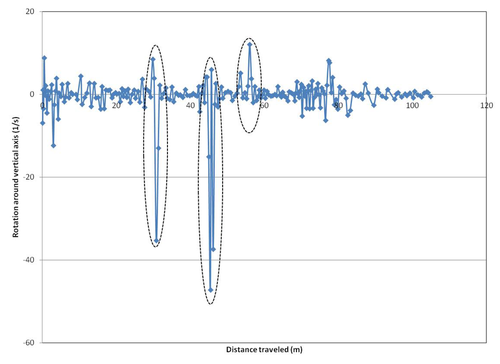 Water 06 02164 g004 1024