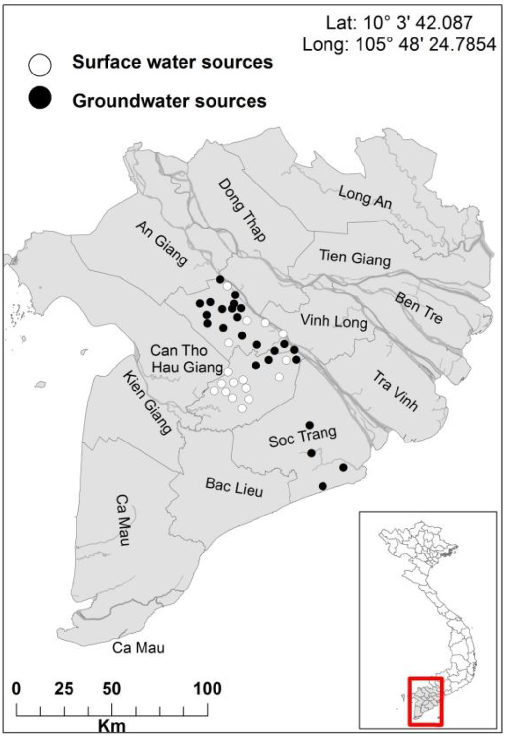 Water 06 02175 g001 1024