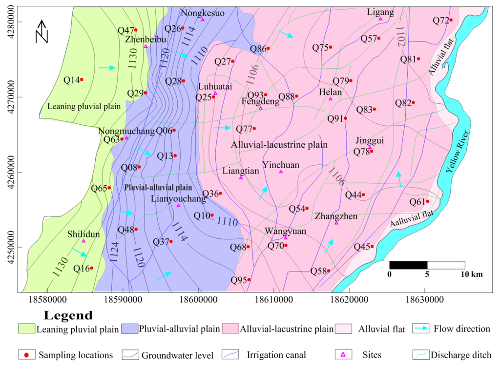 Water 06 02212 g002 1024