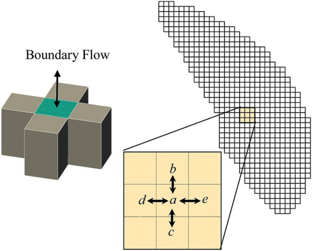 Water 06 02300 g003 1024