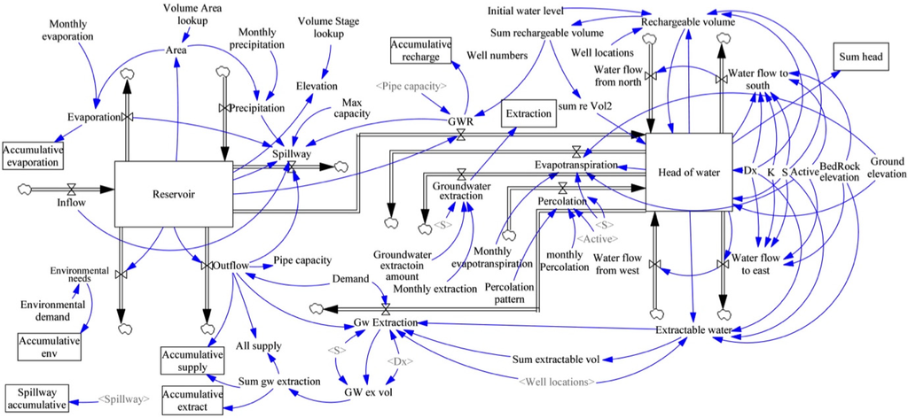 Water 06 02300 g004 1024