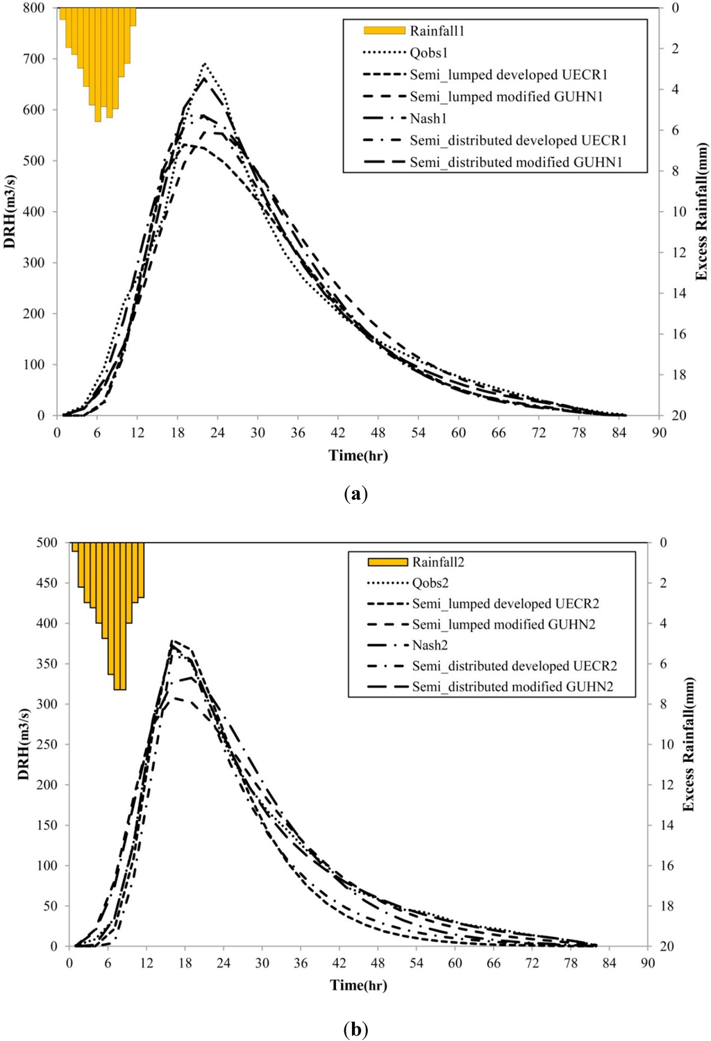 Water 06 02690 g004 1024