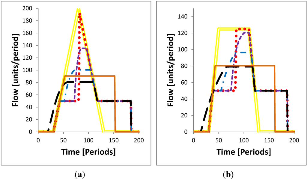 Water 06 02717 g012 1024