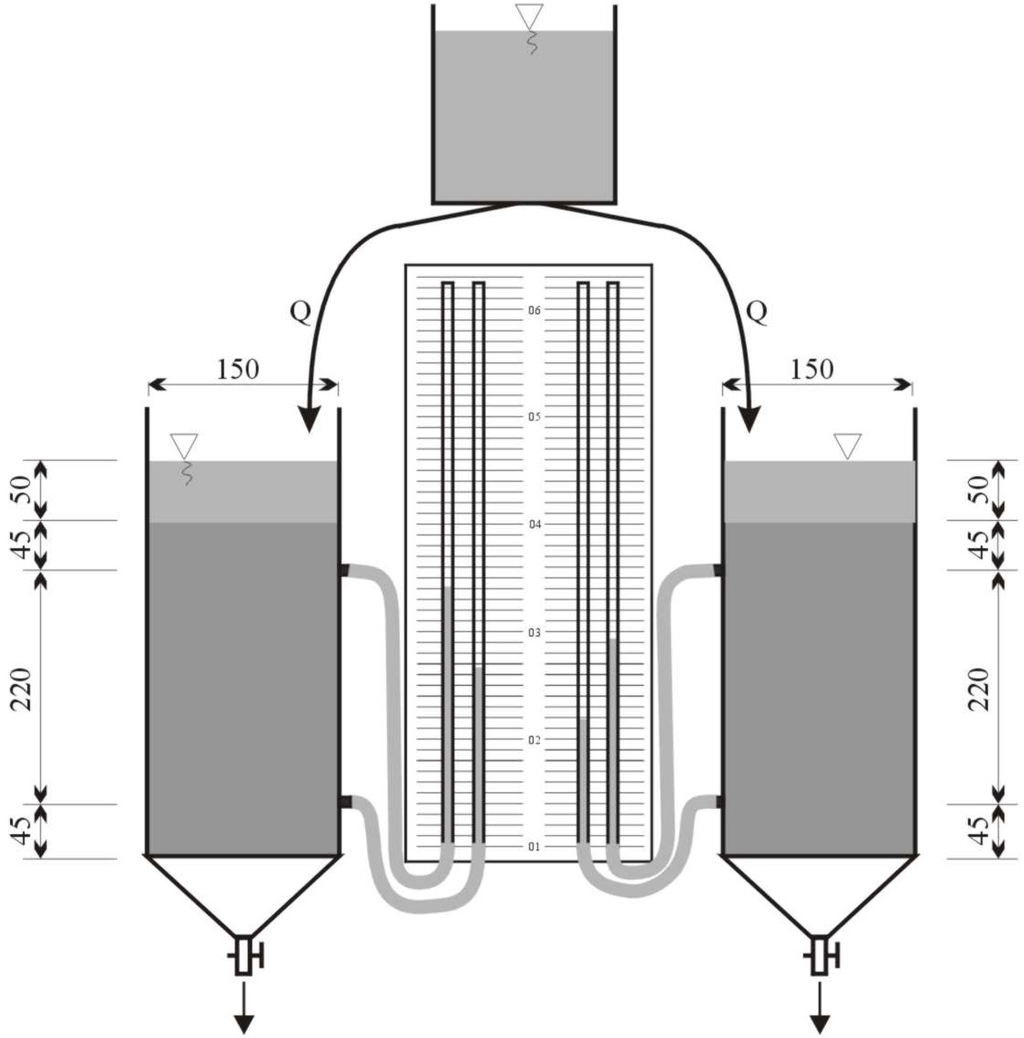 Water 06 02808 g001 1024