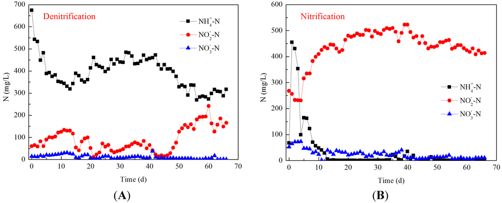 Water 06 02978 g001 1024