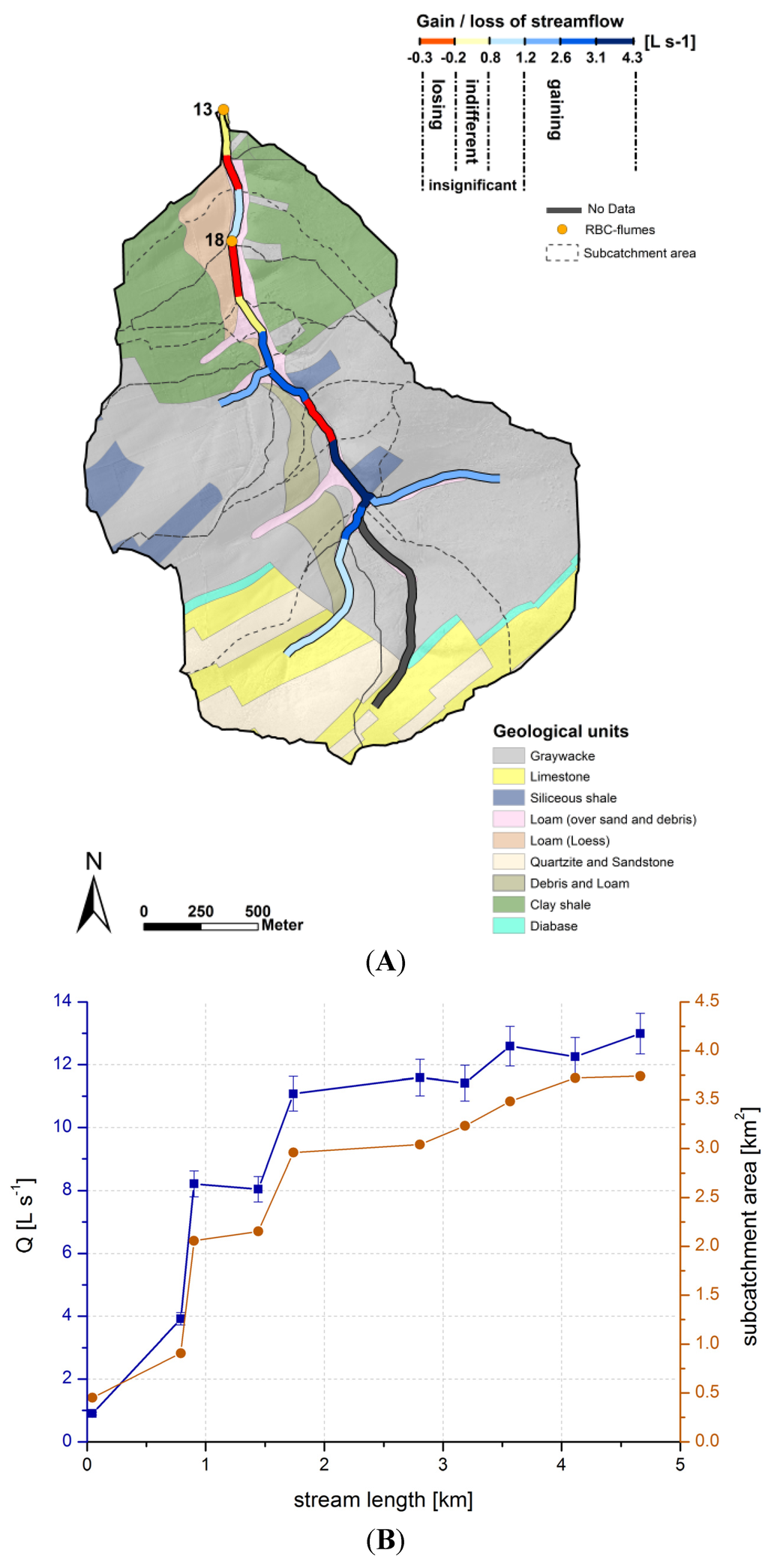 Water 06 03085 g007 1024