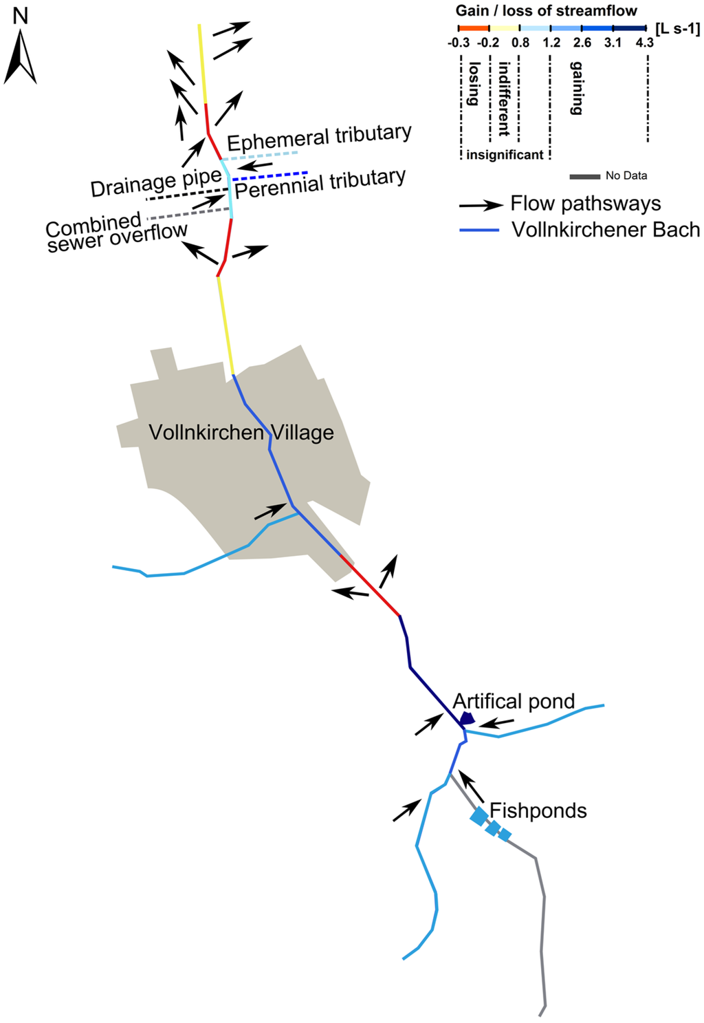 Water 06 03085 g013 1024