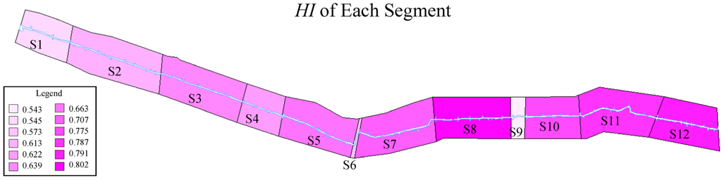 Water 06 03136 g006 1024