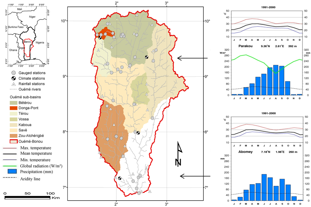 Water 06 03152 g001 1024