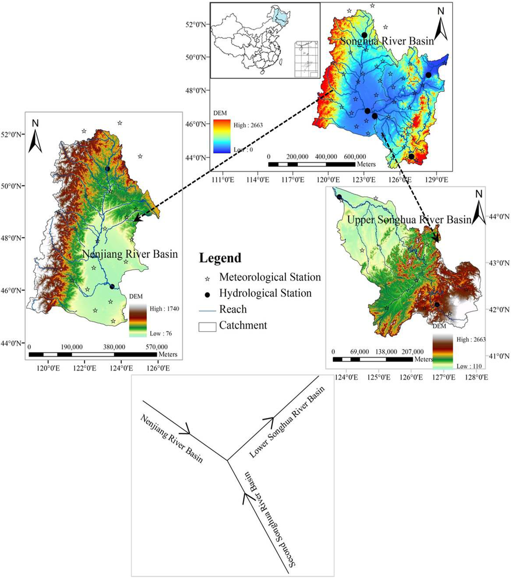 Water 06 03320 g001 1024