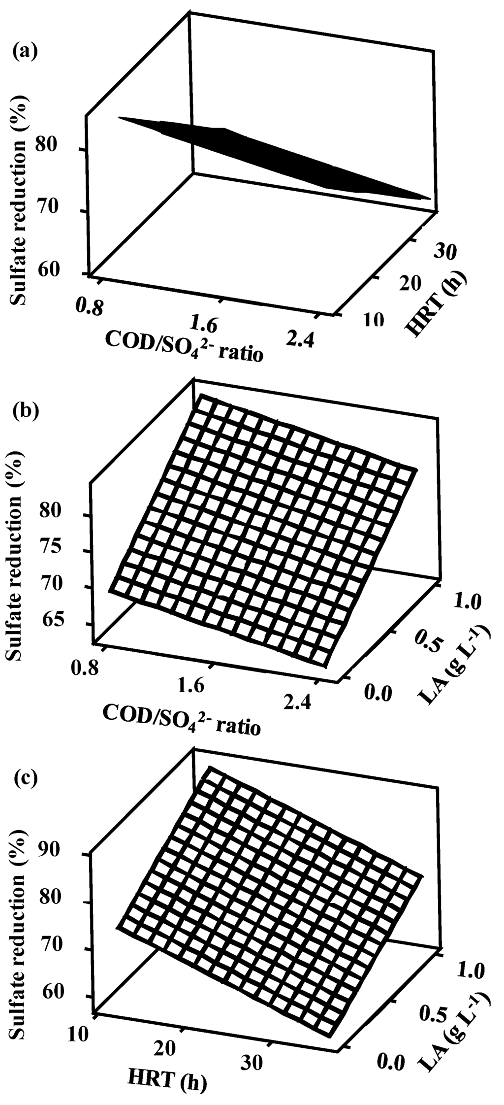 Water 06 03478 g003 1024
