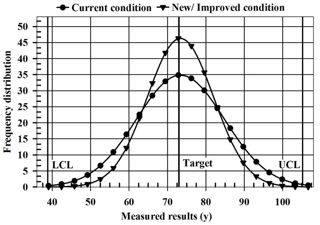 Water 06 03478 g004 1024