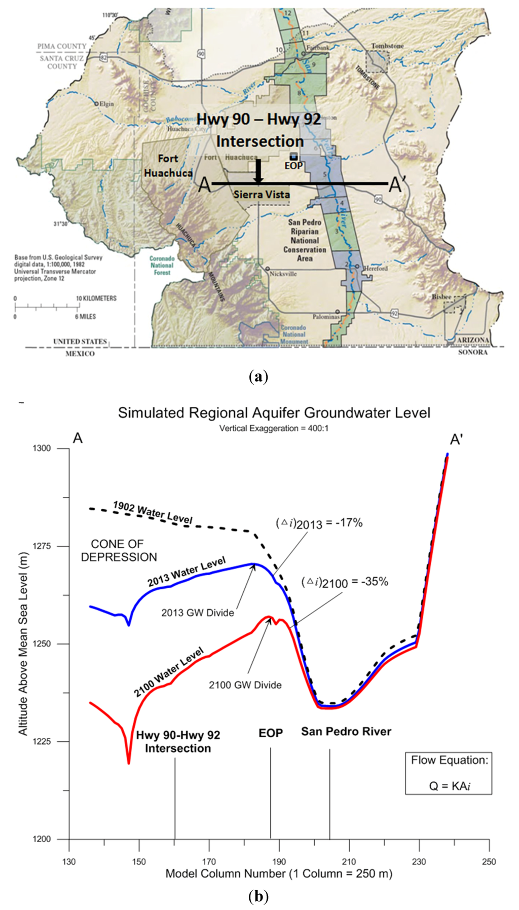 Water 06 03495 g004 1024