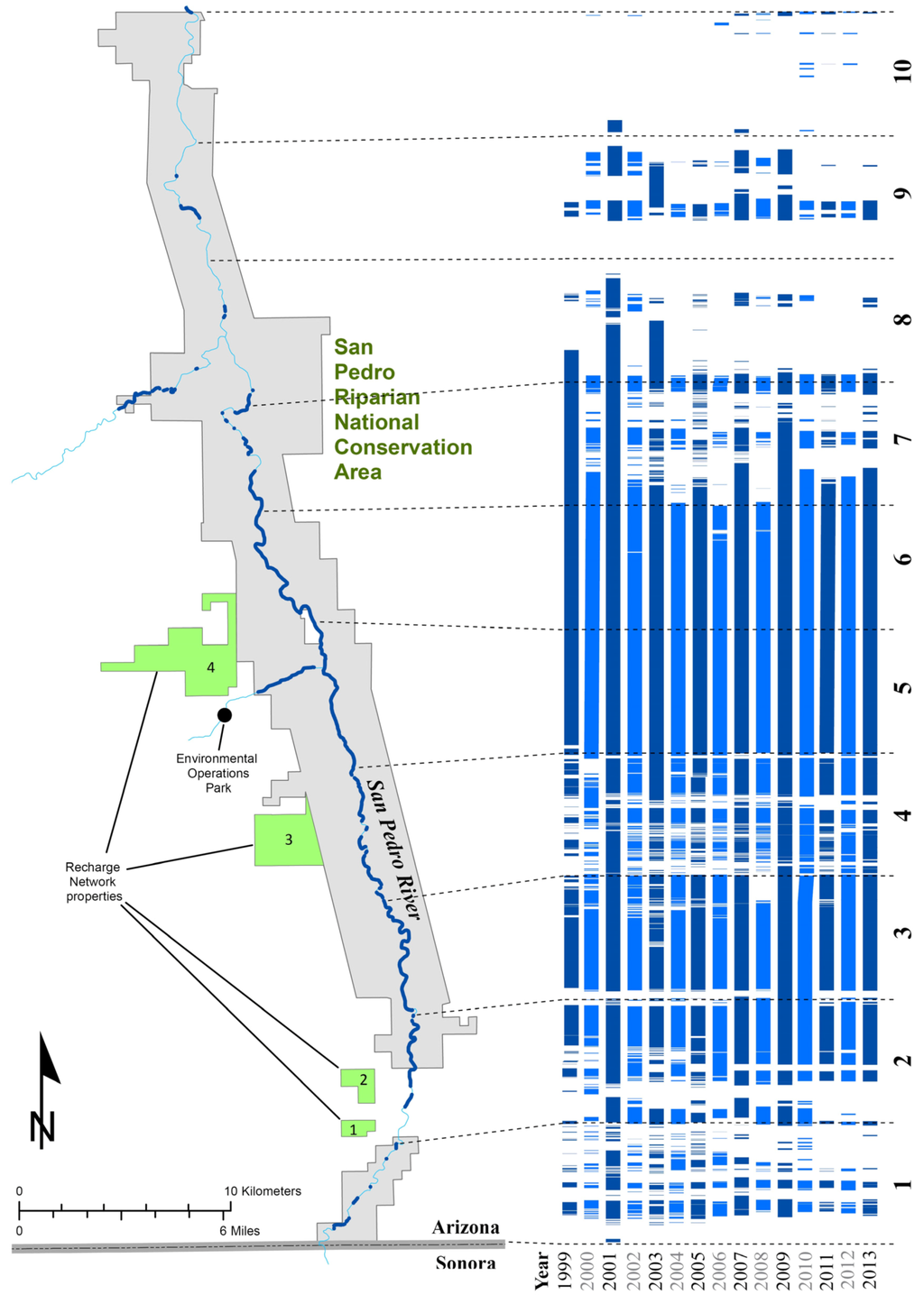 Water 06 03495 g005 1024