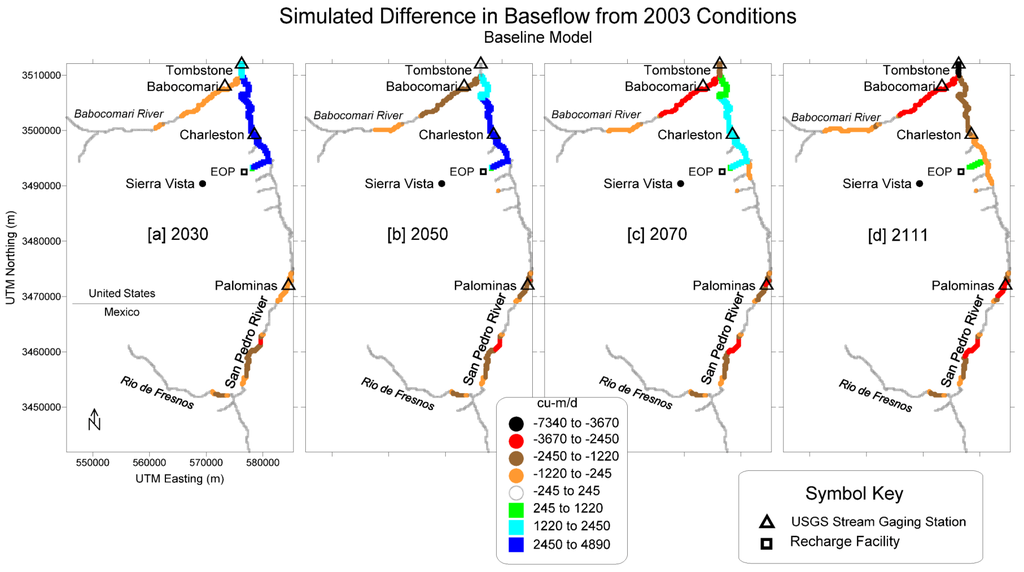 Water 06 03495 g013 1024