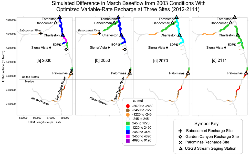 Water 06 03495 g018 1024