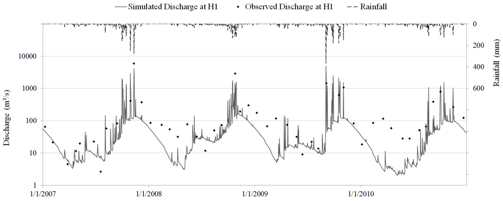 Water 06 03631 g005 1024