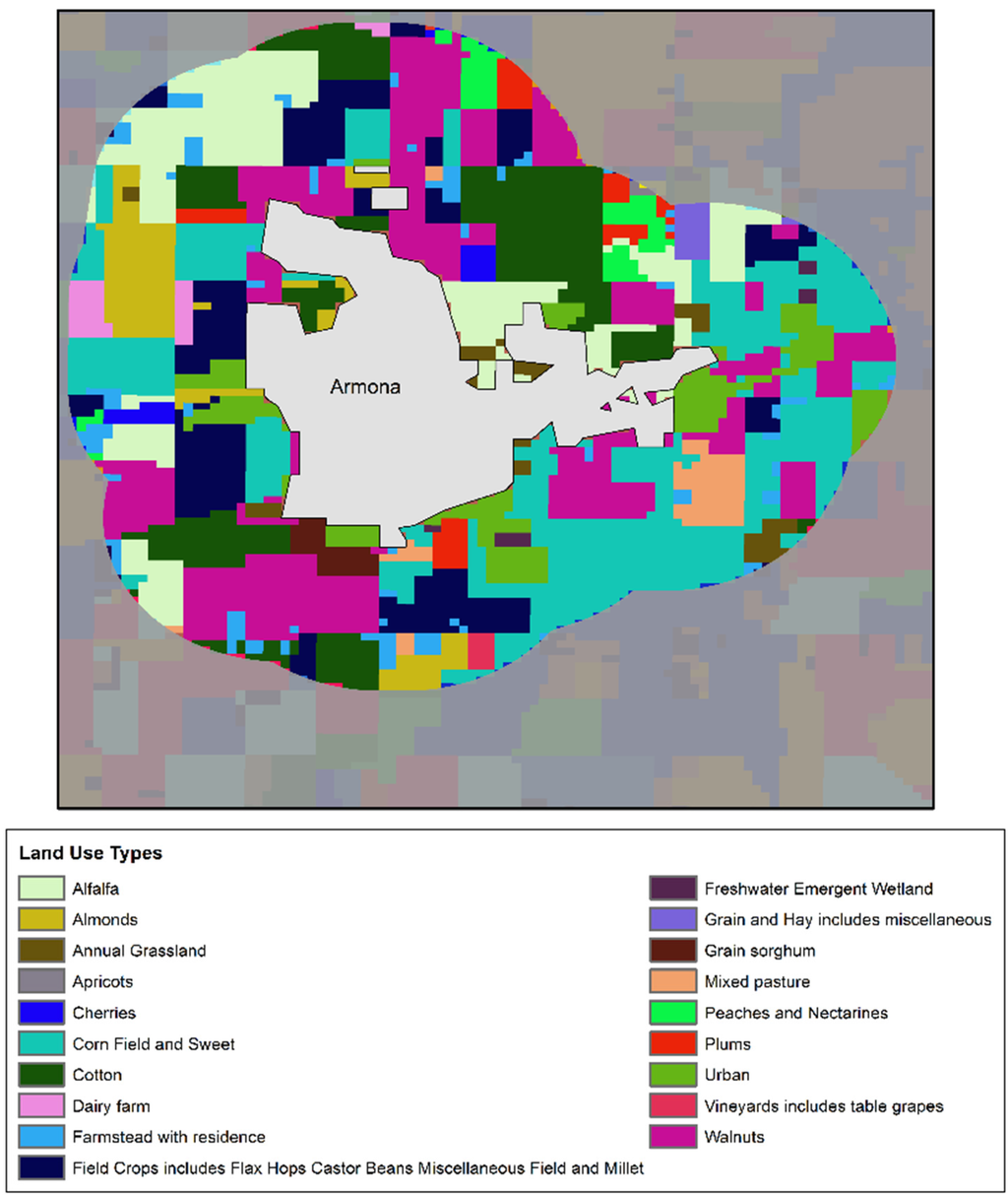 Water 07 00012 g002 1024