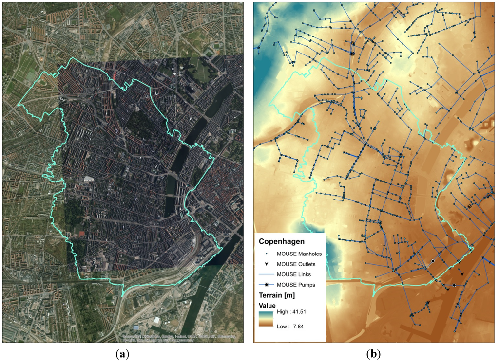 Water 07 00255 g008 1024