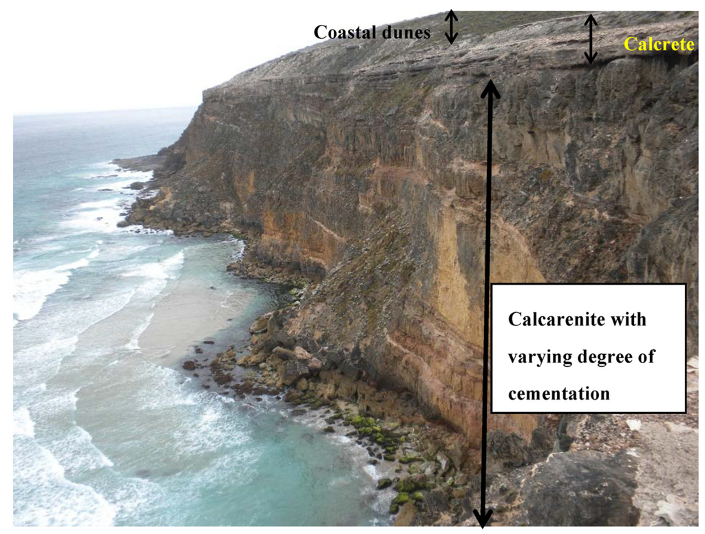 Water 07 00464 g002 1024