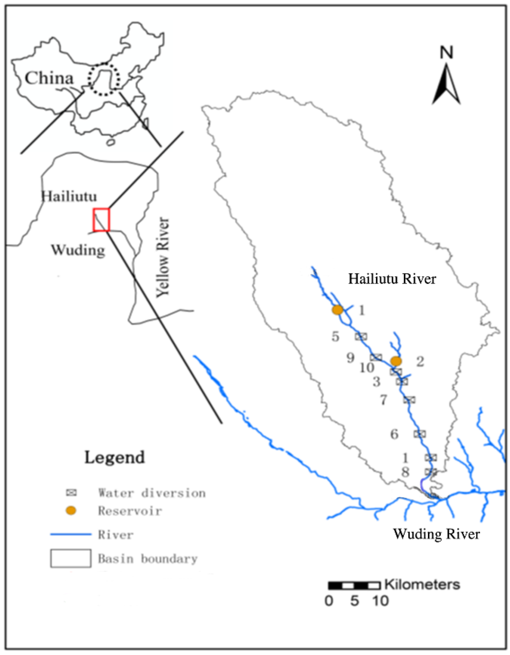 Water 07 00528 g001 1024