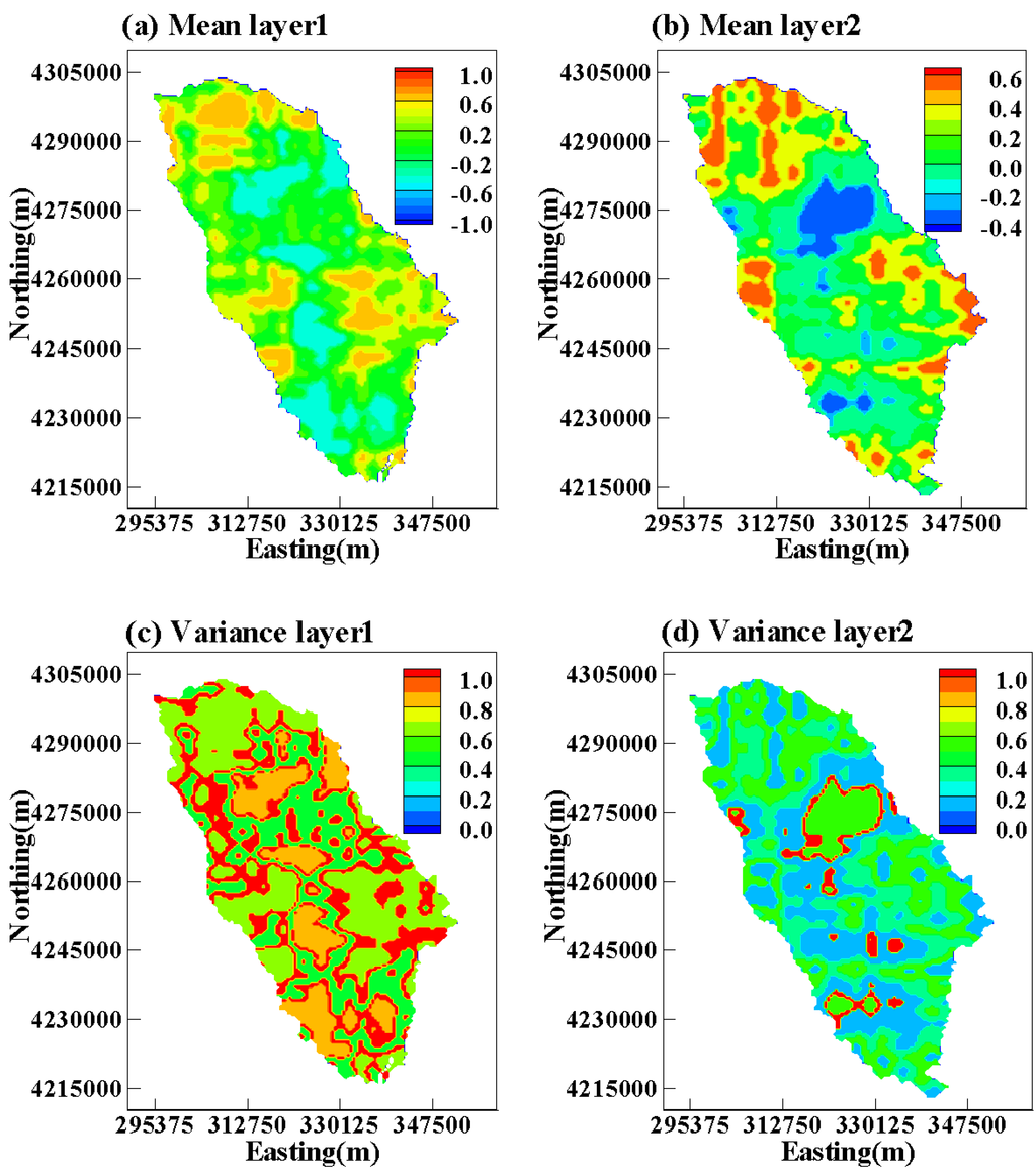 Water 07 00528 g008 1024