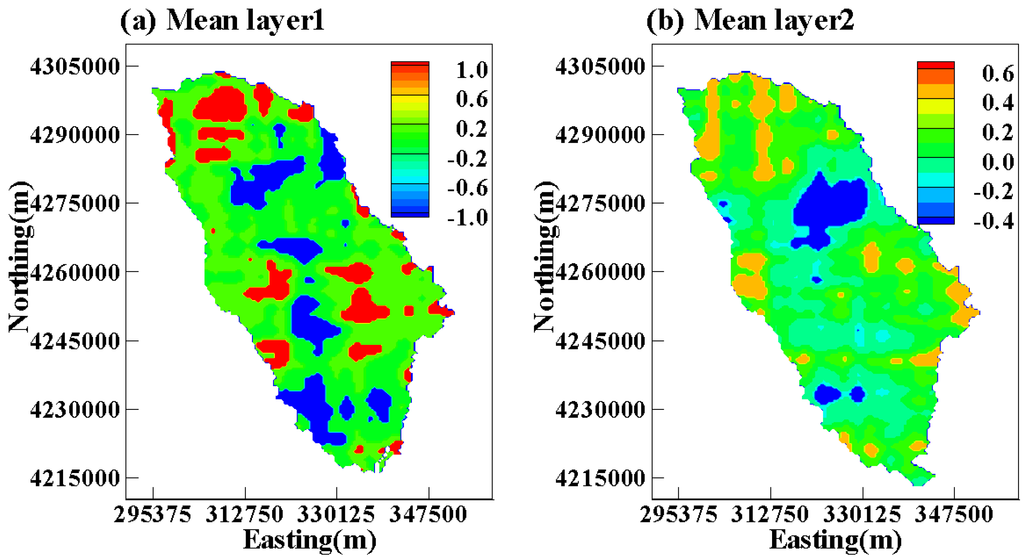 Water 07 00528 g009a 1024