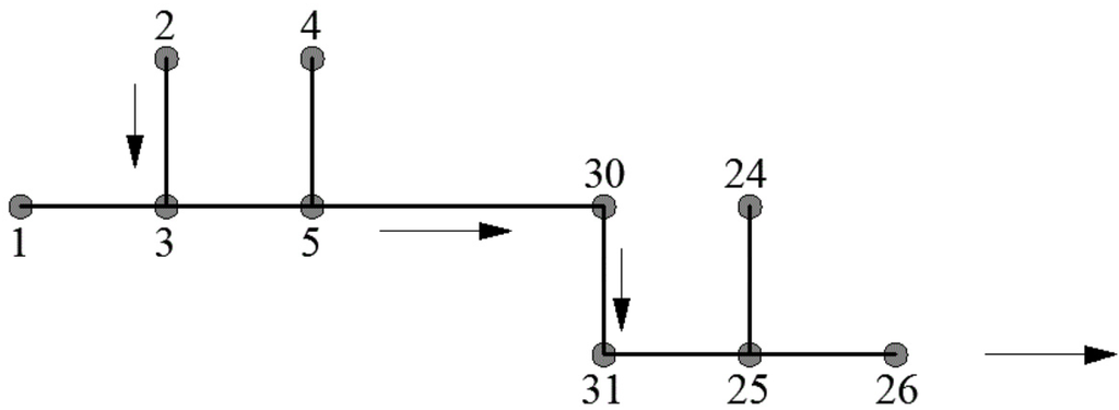 Water 07 00546 g002 1024