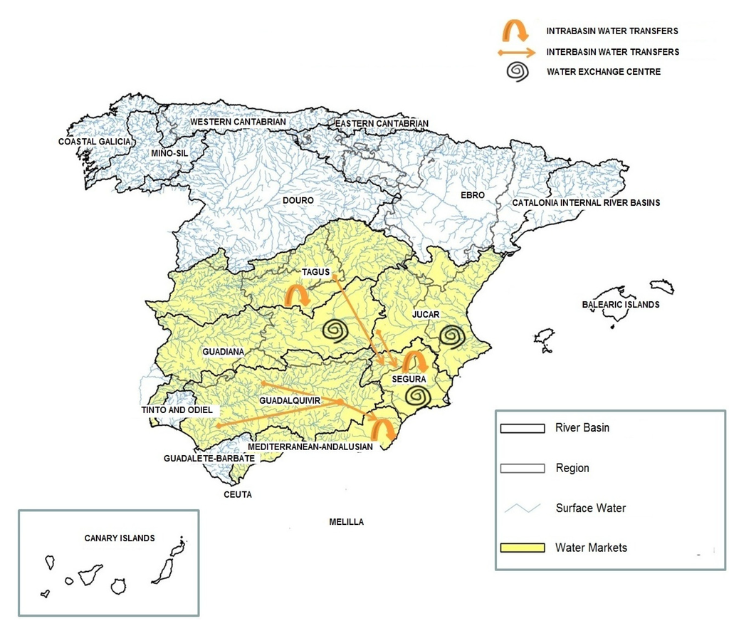 Water 07 00652 g001 1024