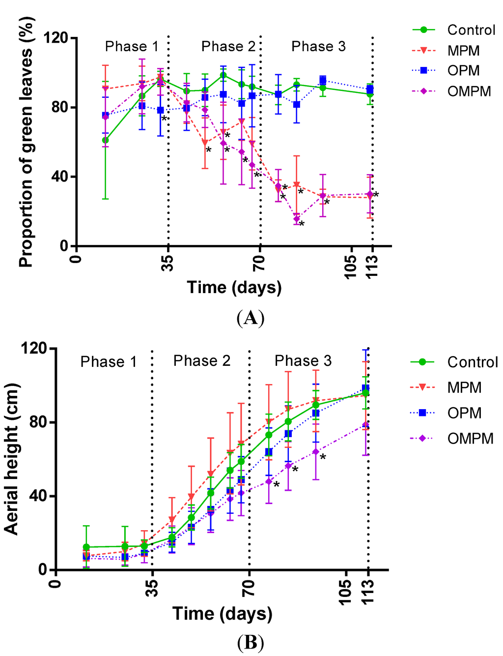 Water 07 00697 g003 1024