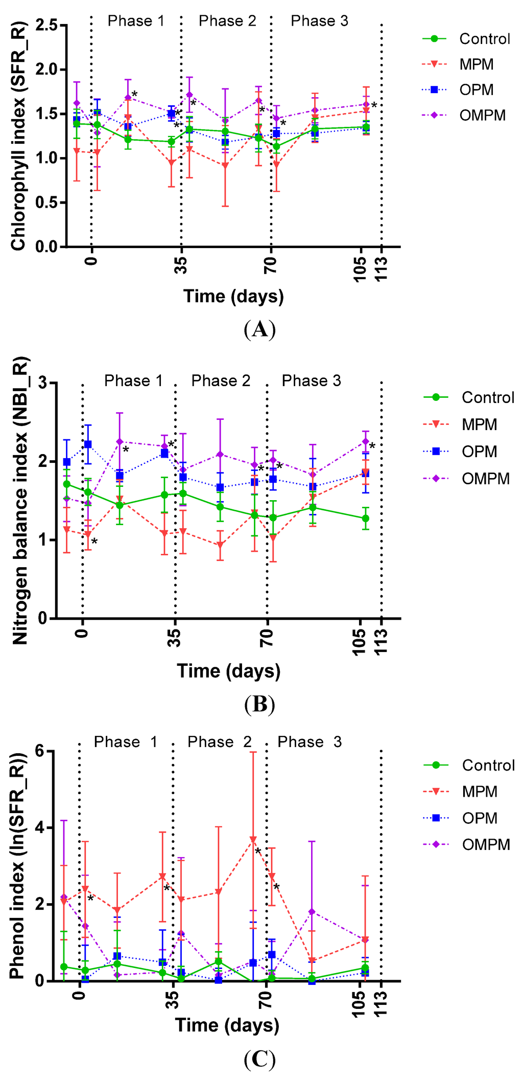 Water 07 00697 g004 1024