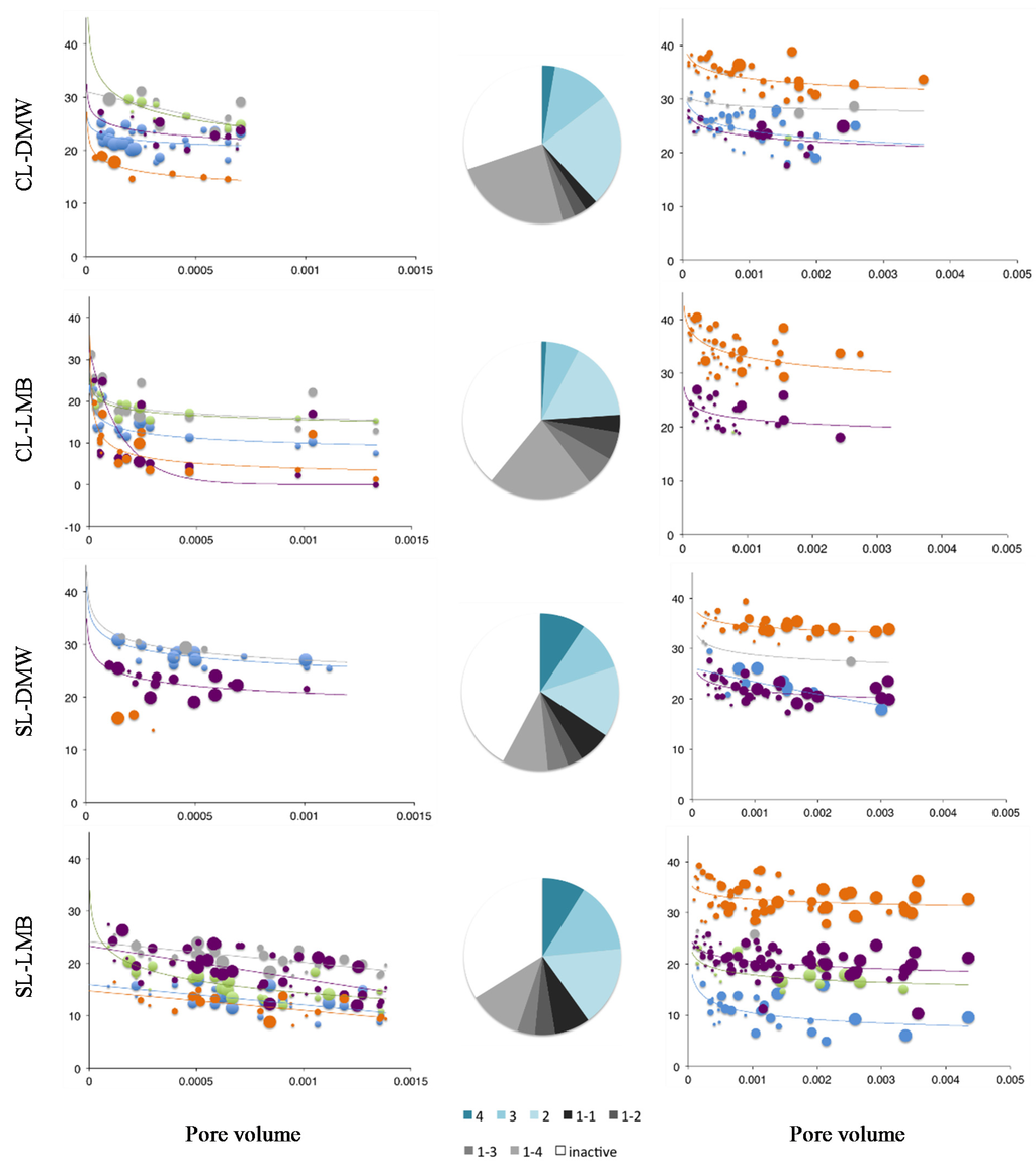 Water 07 00836 g001a 1024