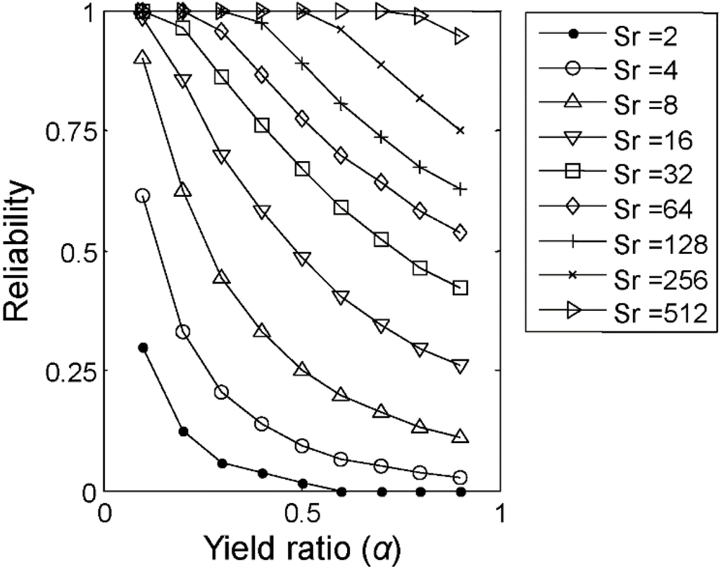 Water 07 01013 g002 1024