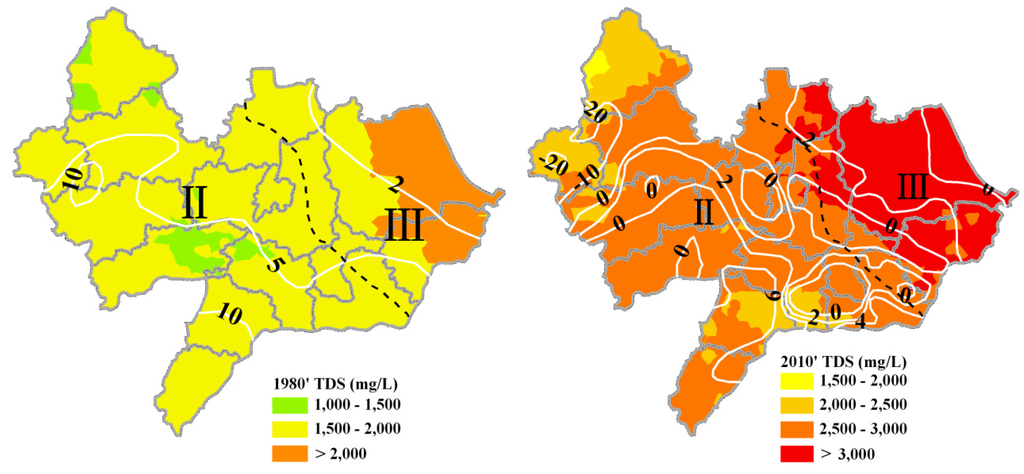 Water 07 01109 g011 1024