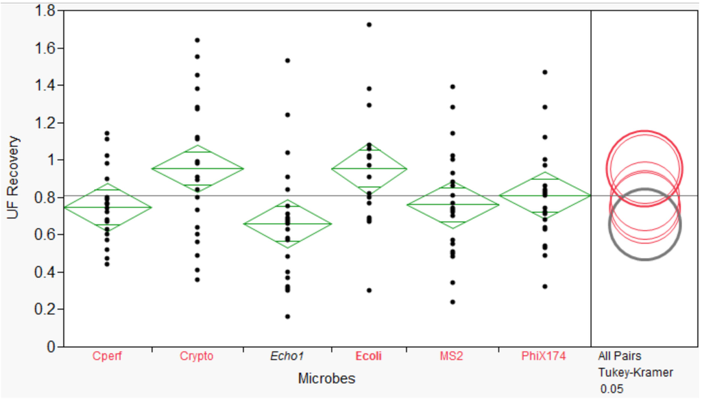 Water 07 01202 g001 1024