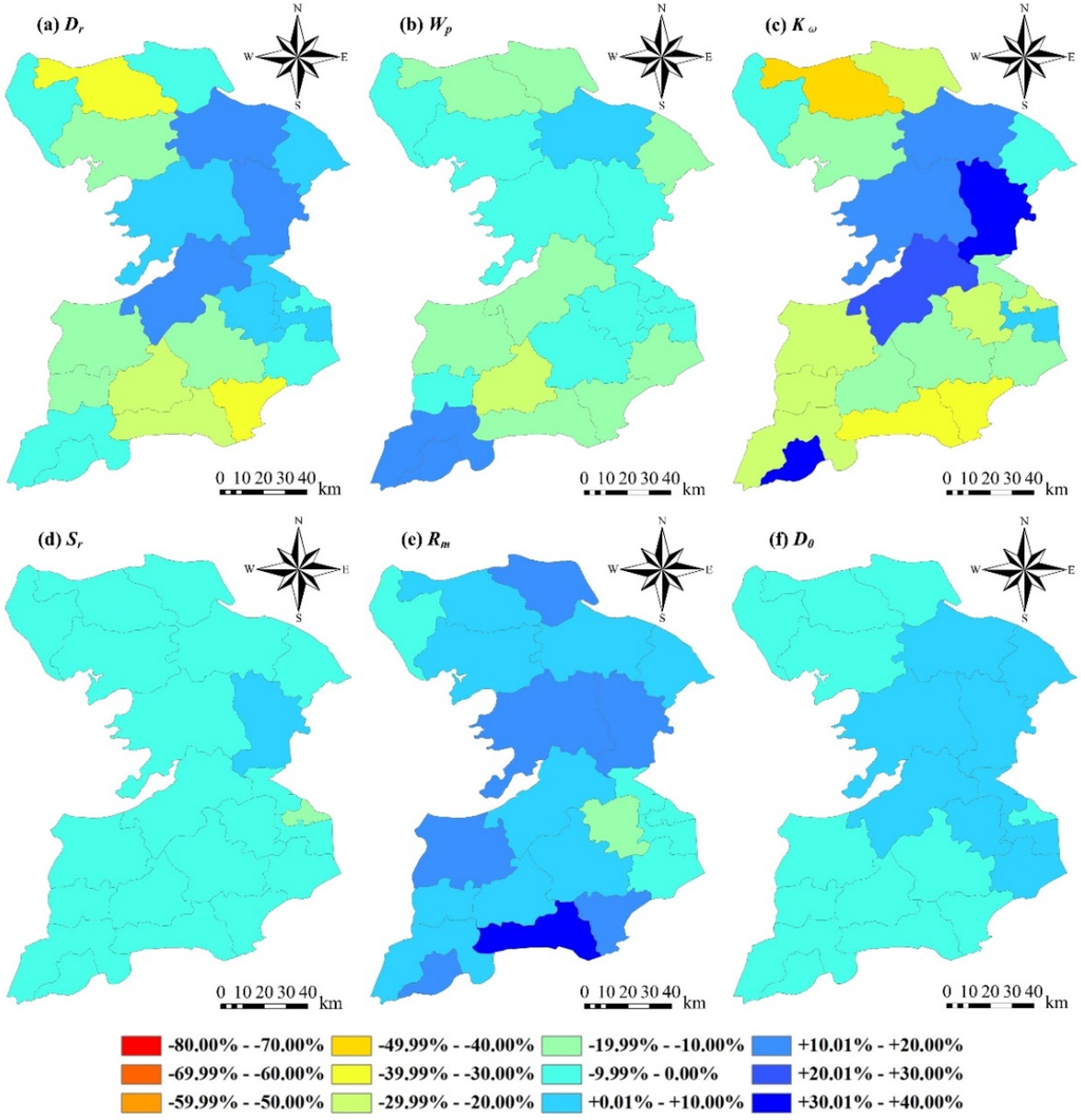 Water 07 01340 g004 1024