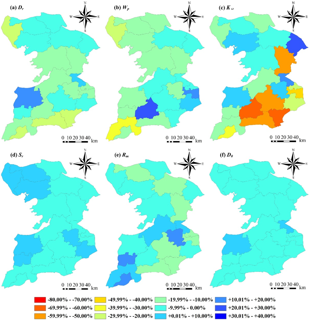 Water 07 01340 g005 1024