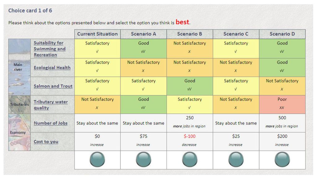 Water 07 01649 g002 1024