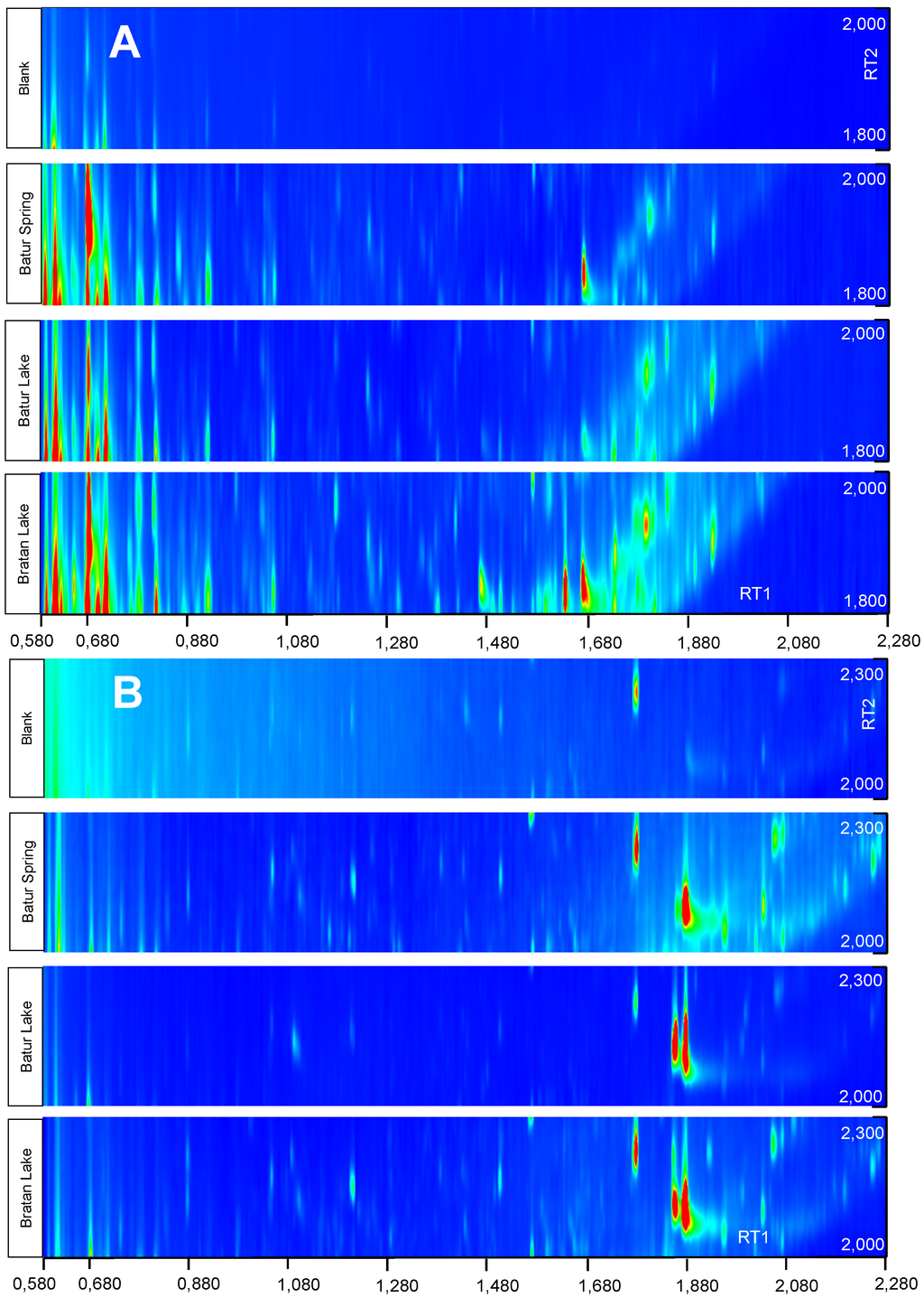 Water 07 01712 g006a 1024