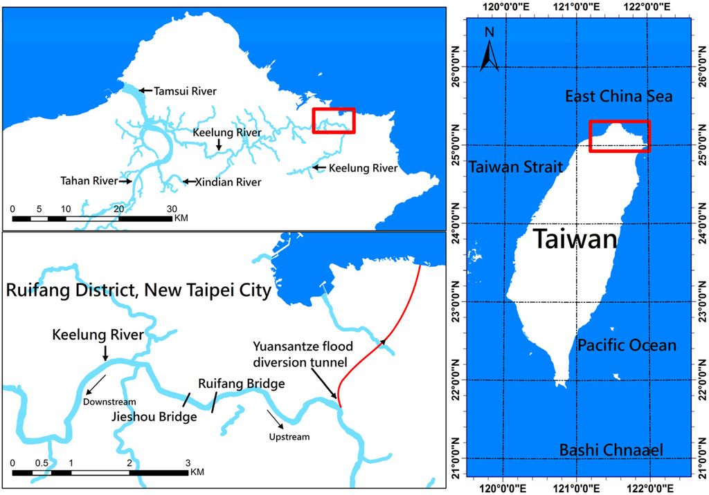 Water 07 01731 g001 1024