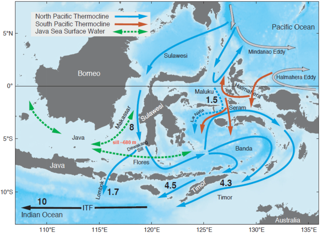 Water 07 01751 g002 1024